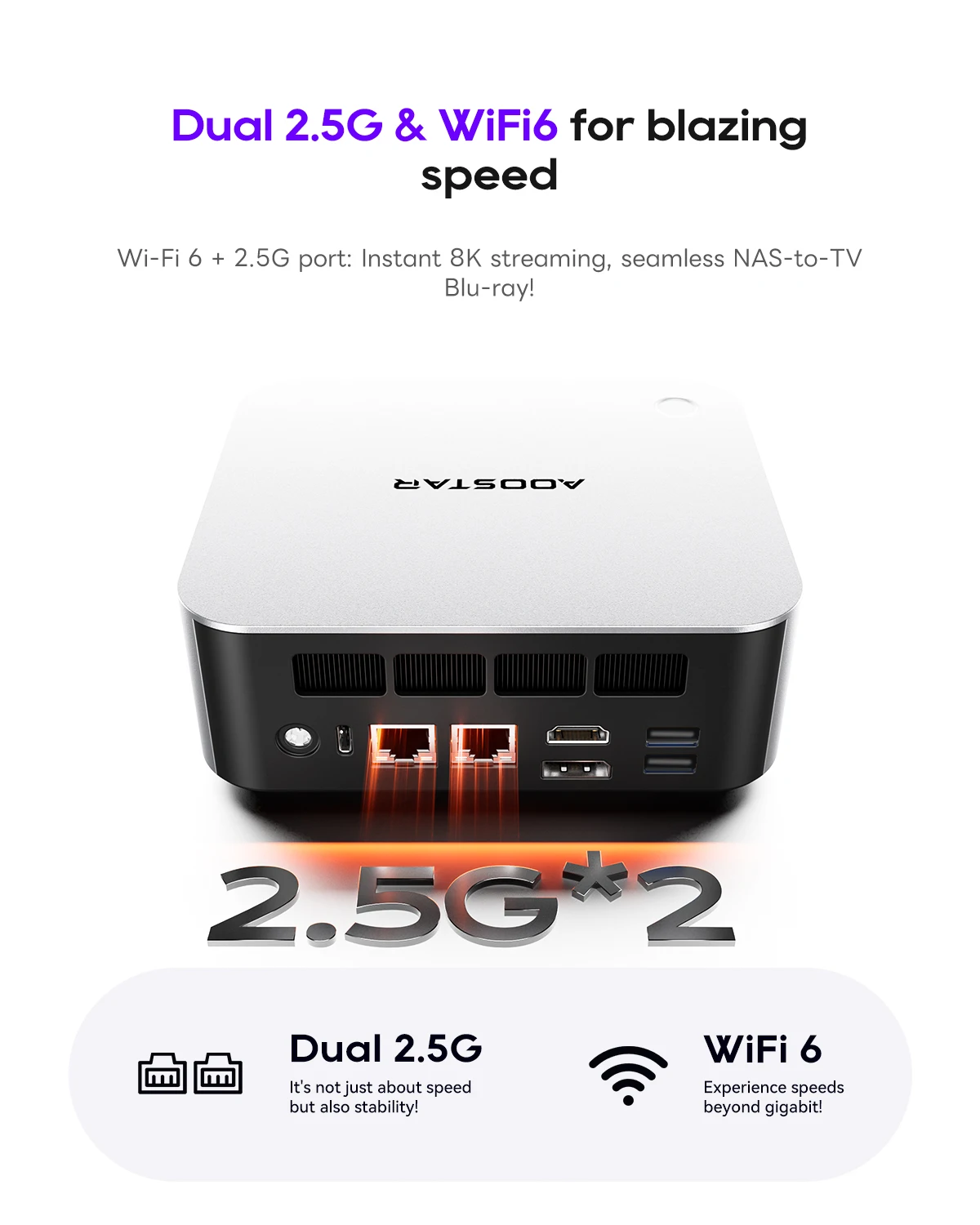Mini PC Ryzen 7 24GB 1TB, Windows 11 Pro - Image 3