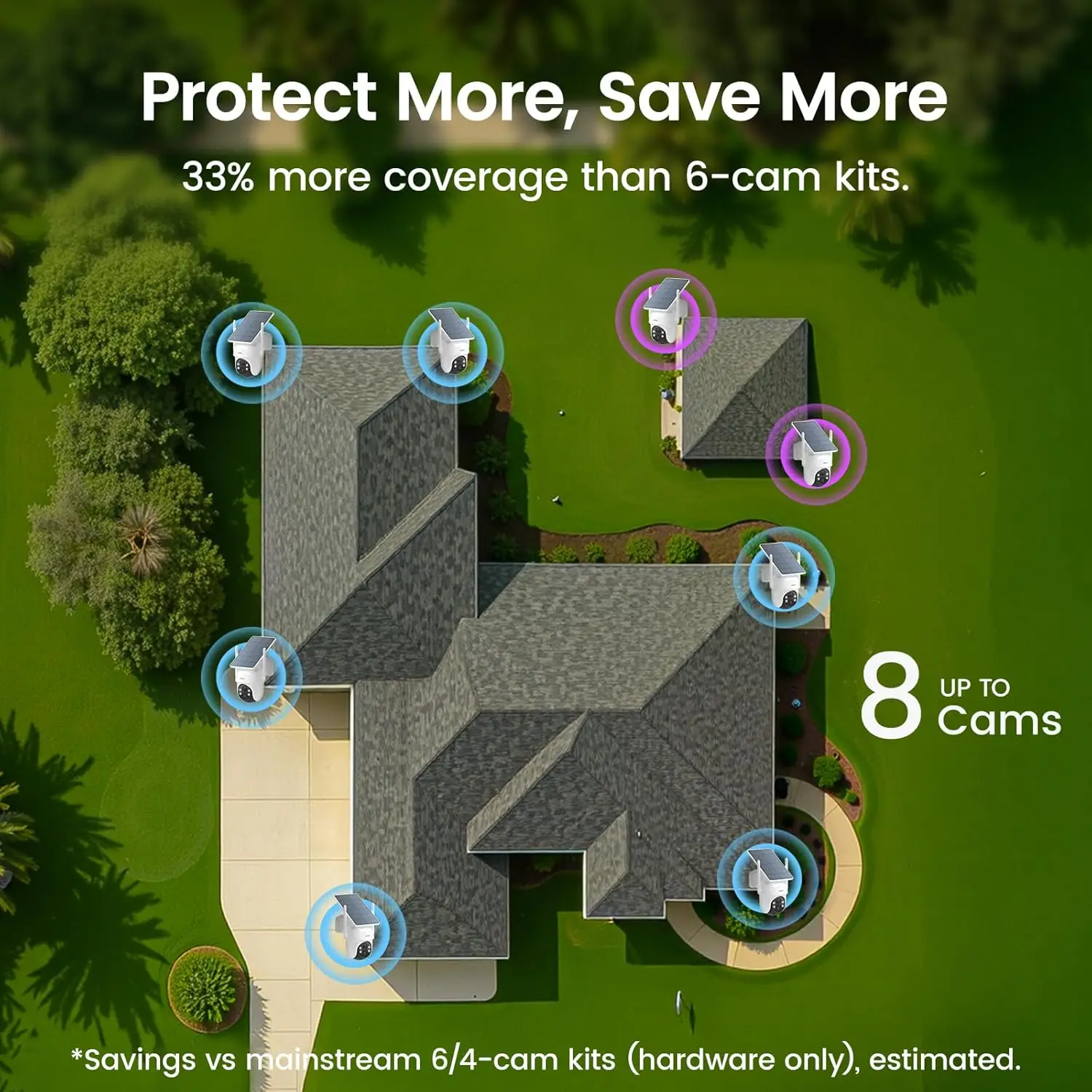 3K Solar Outdoor Security Camera with 360° PTZ AI Tracking - Image 3