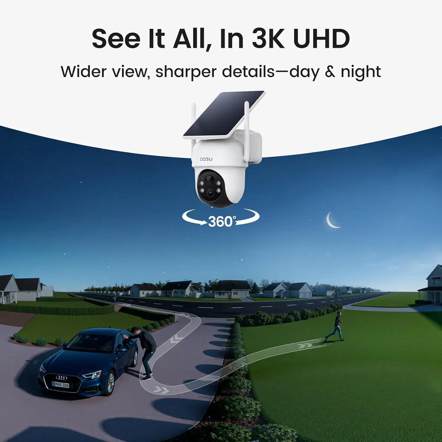 3K Solar Outdoor Security Camera with 360° PTZ AI Tracking - Image 5