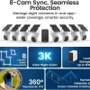 3K Solar Outdoor Security Camera with 360° PTZ AI Tracking - Thumbnail Image 2