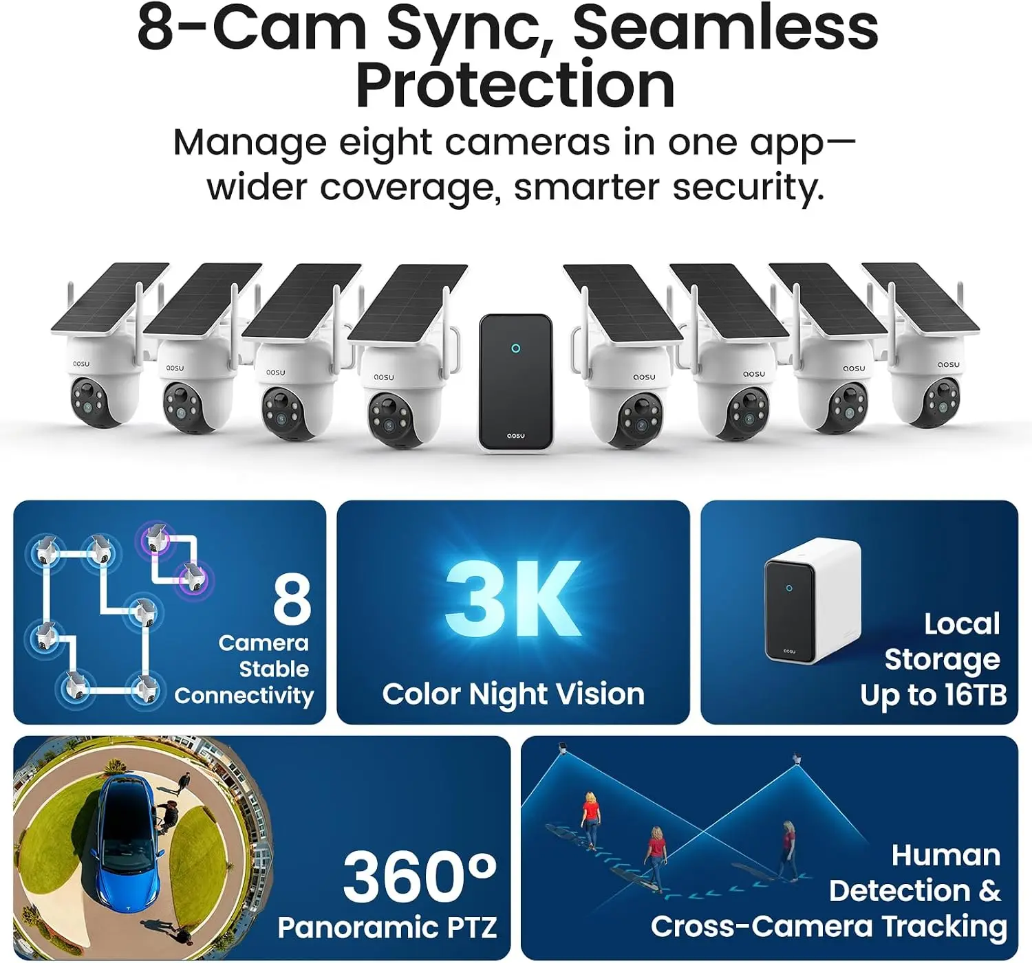 3K Solar Outdoor Security Camera with 360° PTZ AI Tracking - Image 2